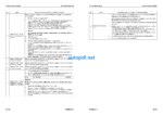 HYDRAULIC EXCAVATOR PC490LCi-11 (SERIAL NUMBERS 85113 and up) Shop Manual