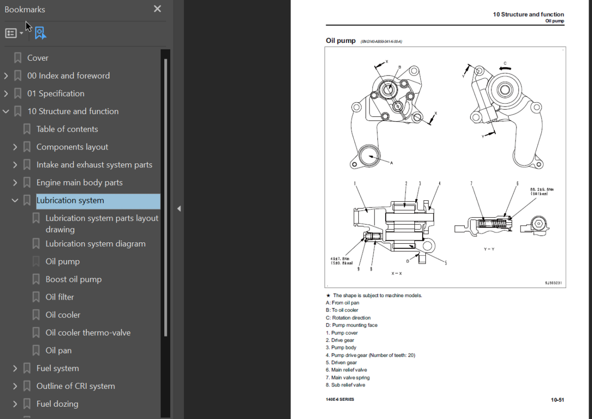 140E -6 SERIES Engine Shop Manual