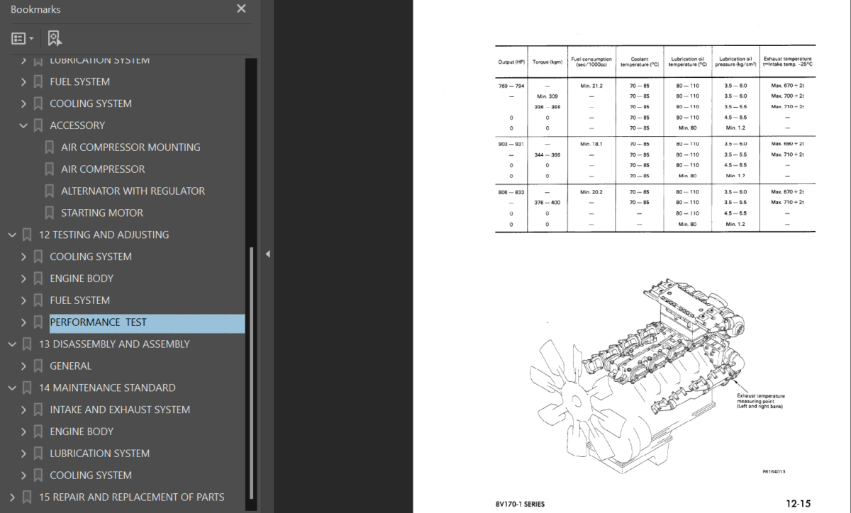 8V170-1 Series Engine Shop Manual