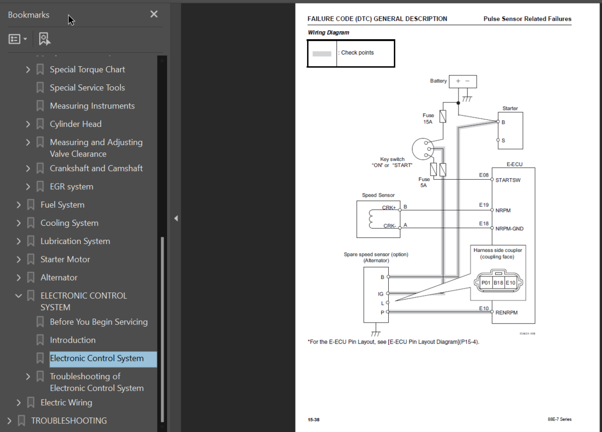 88E-7 SERIES Engine Shop Manual