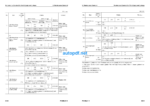 HYDRAULIC EXCAVATOR PC490LCi-11 (SERIAL NUMBERS 85113 and up) Shop Manual