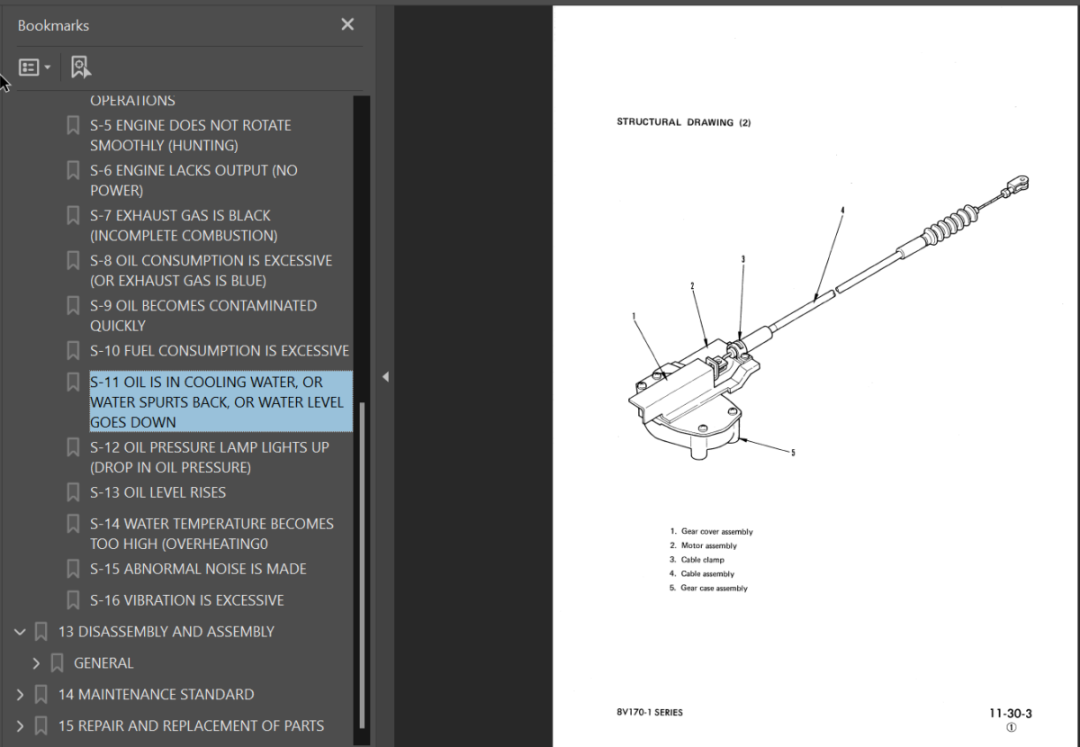 8V170-1 Series Engine (SEBE61700104) Shop Manual