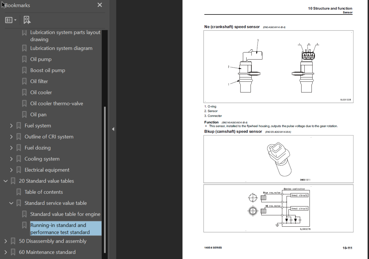 140E -6 SERIES Engine Shop Manual