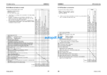 HYDRAULIC EXCAVATOR PC400 -7E0 PC400LC-7E0 PC450 -7E0 PC450LC-7E0 Shop Manual