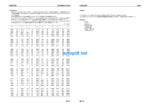 HYDRAULIC EXCAVATOR PC600LC-6 (11064 and up) Shop Manual