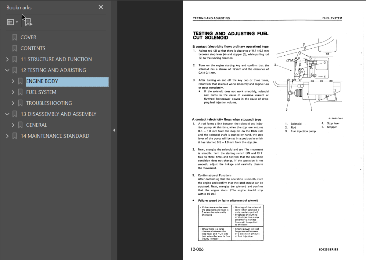 6D125-1 SERIES Diesel Engine Shop Manual