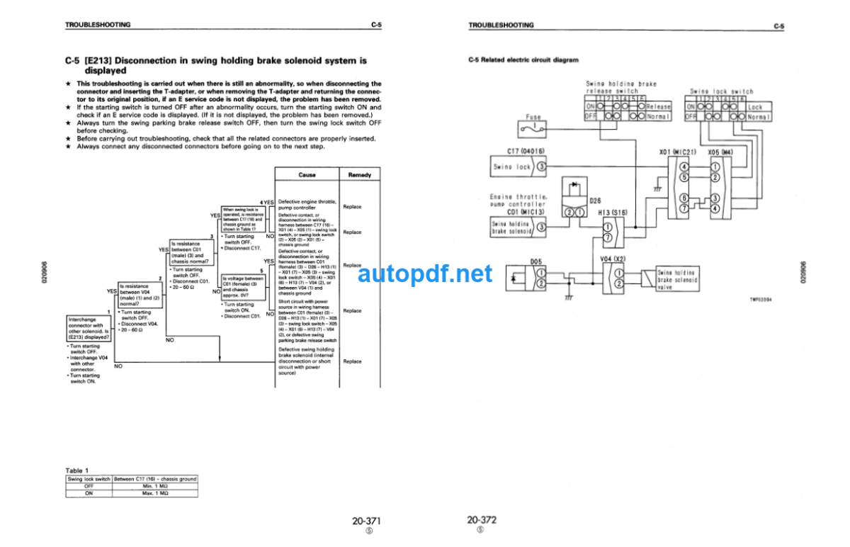 HYDRAULIC EXCAVATOR PC750-6 PC800-6 Shop Manual