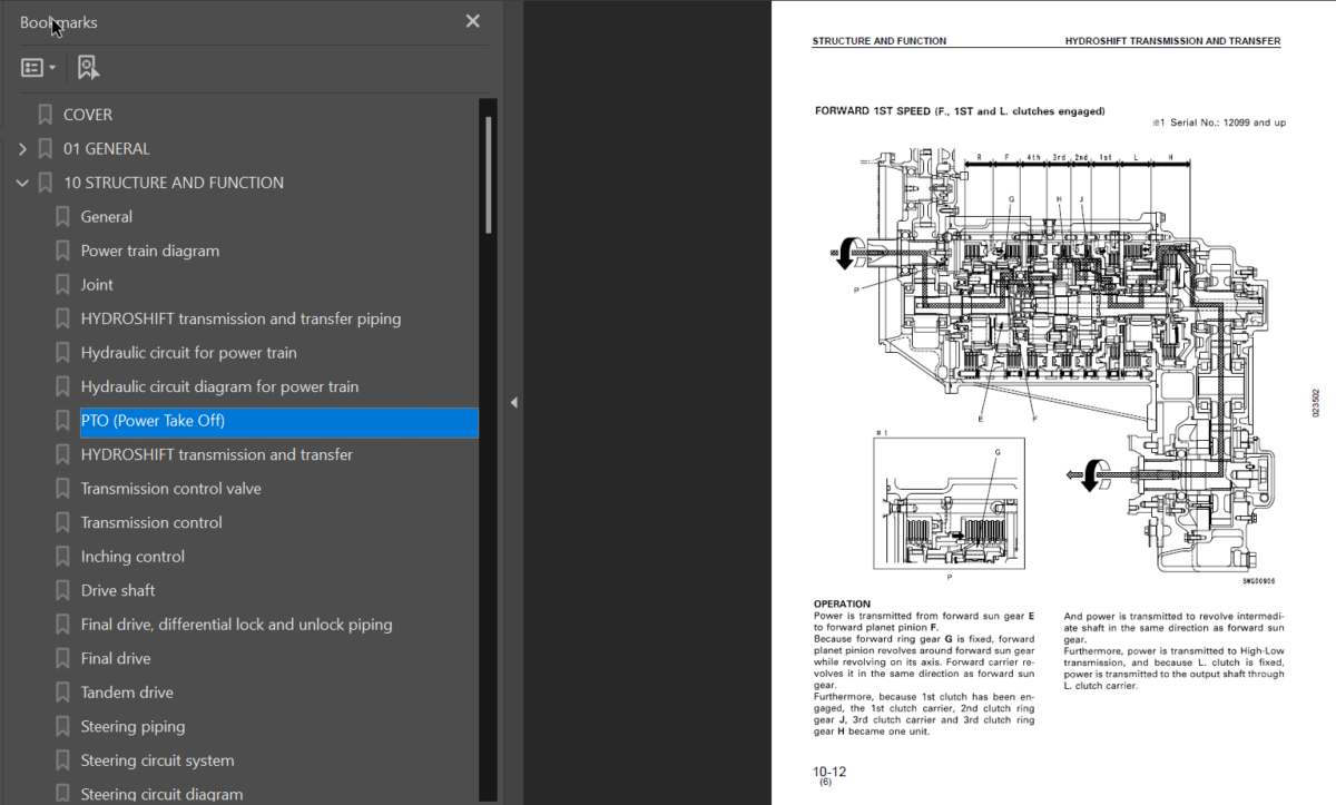 GD825A-2 (SEBM002311) Shop Manual