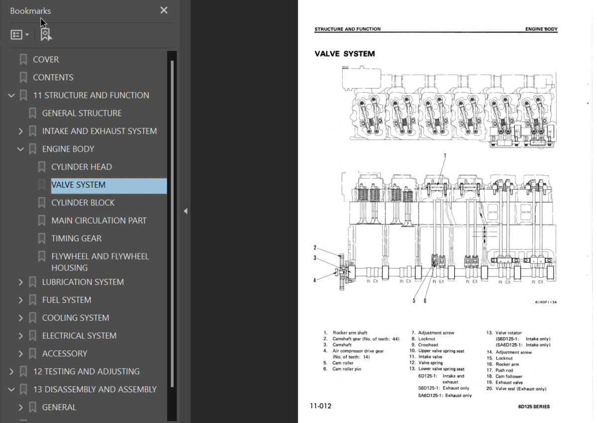 6D125-1 SERIES Diesel Engine Shop Manual