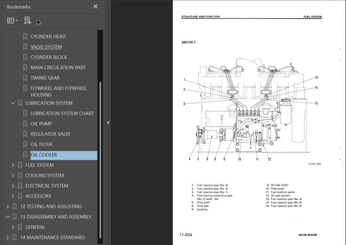 6D125-1 SERIES Diesel Engine Shop Manual