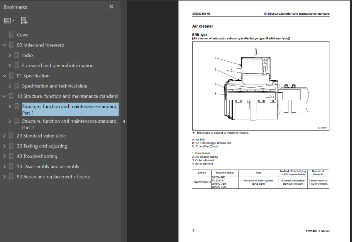 12V140E -3 SERIES Engine Shop Manual