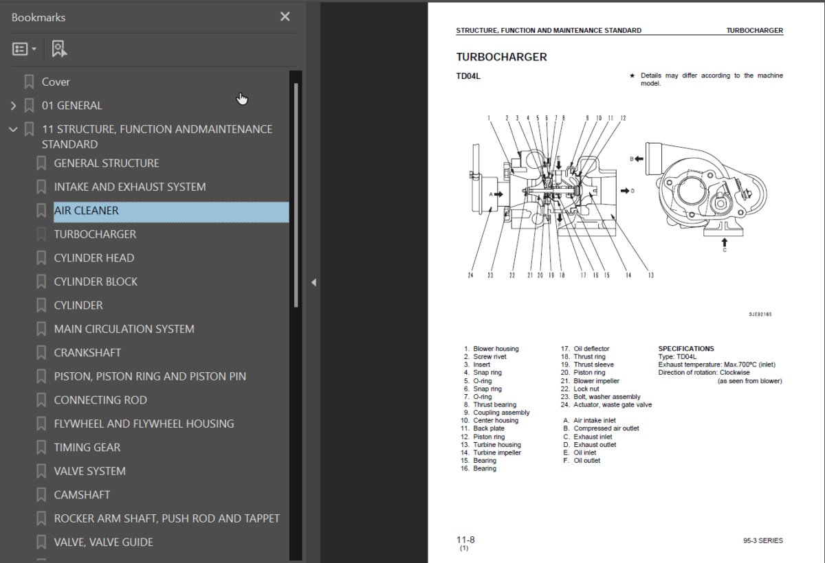 95-3 SERIES Diesel Engine Shop Manual