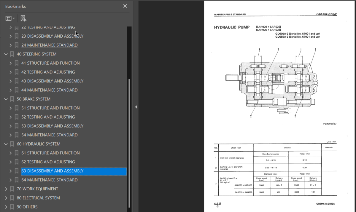 GD600-3 Shop Manual