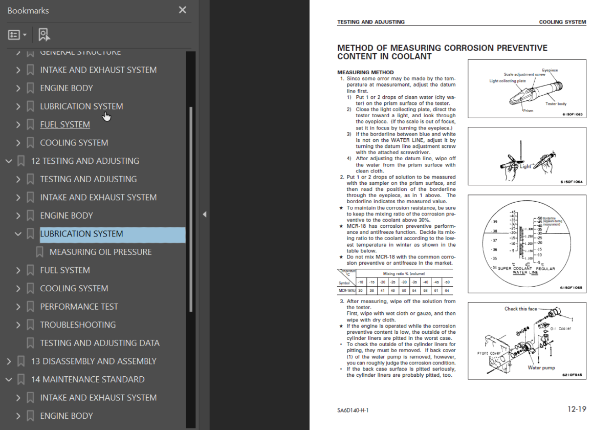 SA6D140-H-1 Diesel Engine Shop Manual