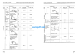 HYDRAULIC EXCAVATOR PC450 PC450LC-6K Shop Manual
