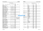 HYDRAULIC EXCAVATOR PC300-8 PC300LC-8 Shop Manual