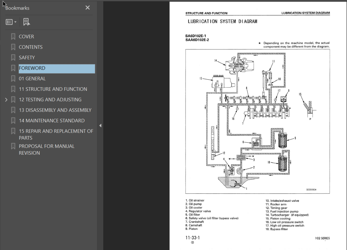 6D102 Series Engine Shop Manual