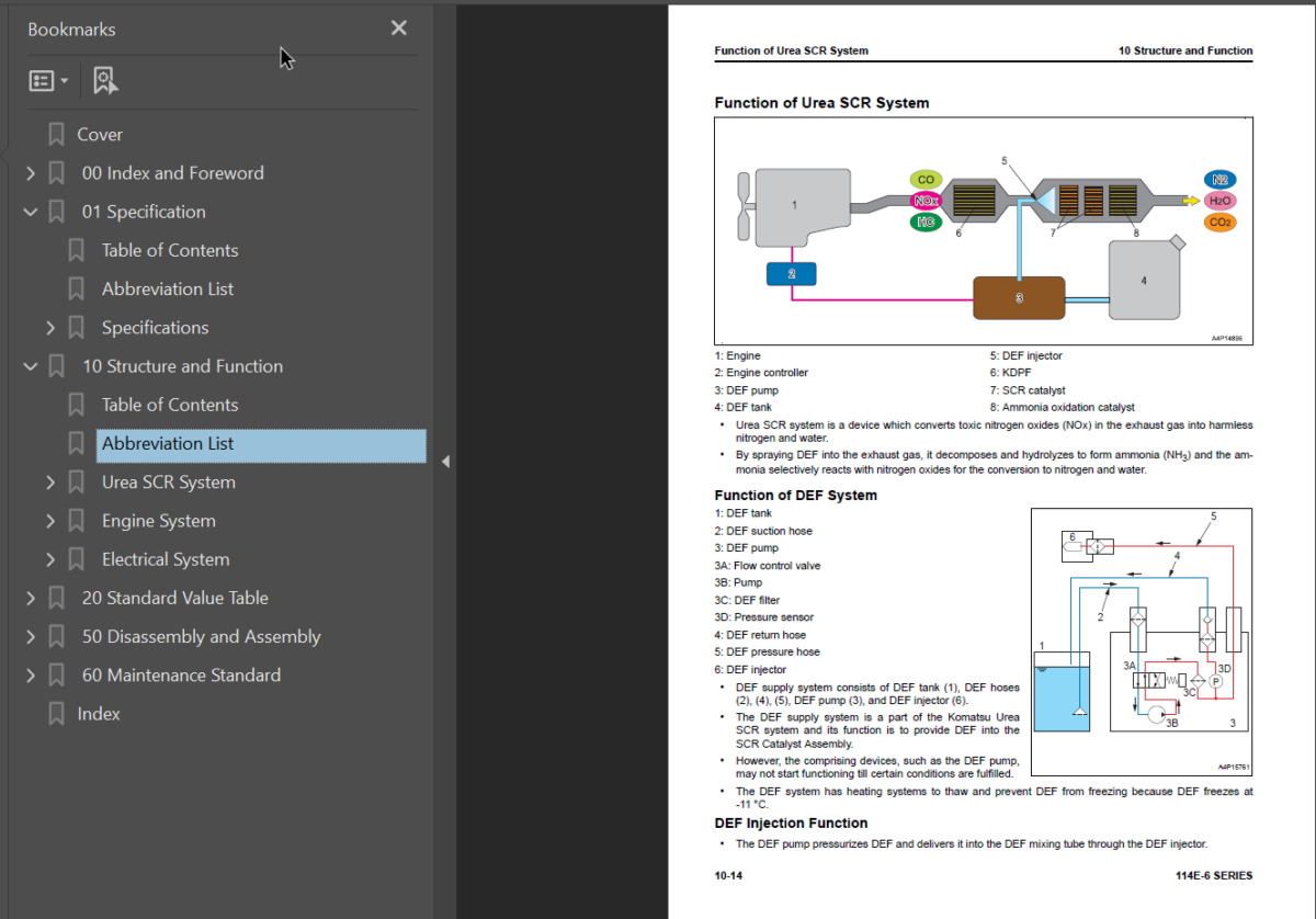 114E-6 SERIES Engine Shop Manual