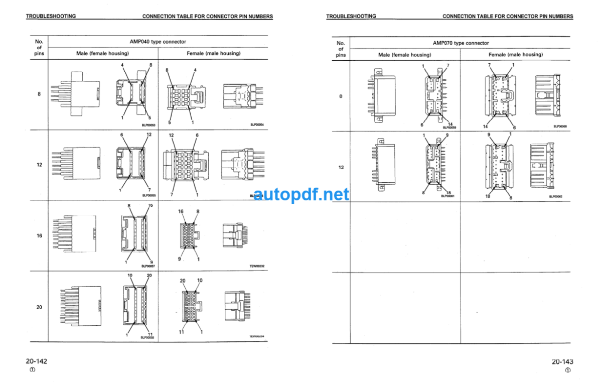 HYDRAULIC EXCAVATOR PC400LC-6 PC400HD-6 Shop Manual