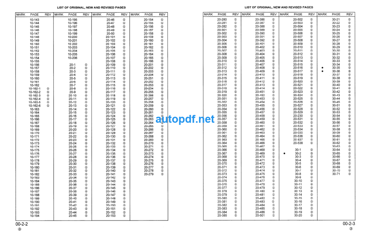 HYDRAULIC EXCAVATOR PC400LC-6 PC400HD-6 Shop Manual