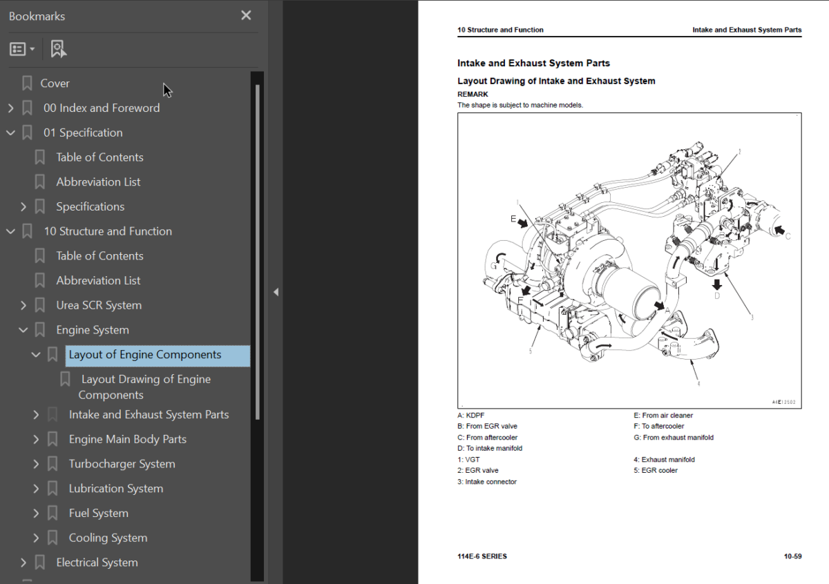 114E-6 SERIES Engine Shop Manual