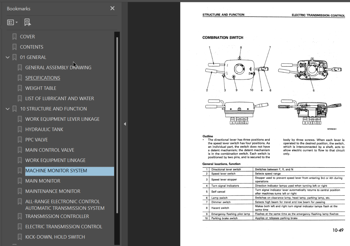 WD500-3 Shop Manual