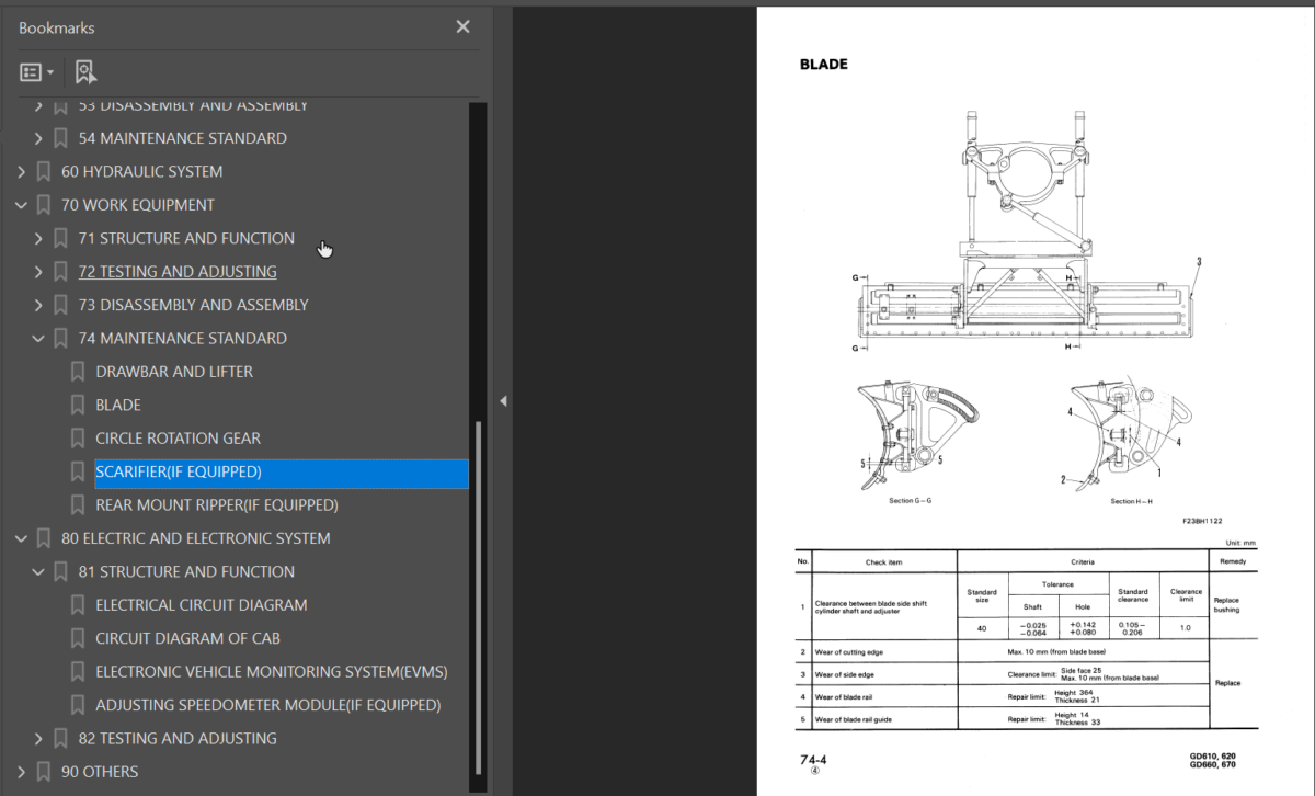 GD610 GD620 GD660 GD670 Shop Manual