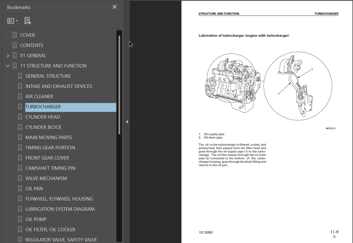 102 SERIES Diesel Engine (SEBM010026) Shop Manual