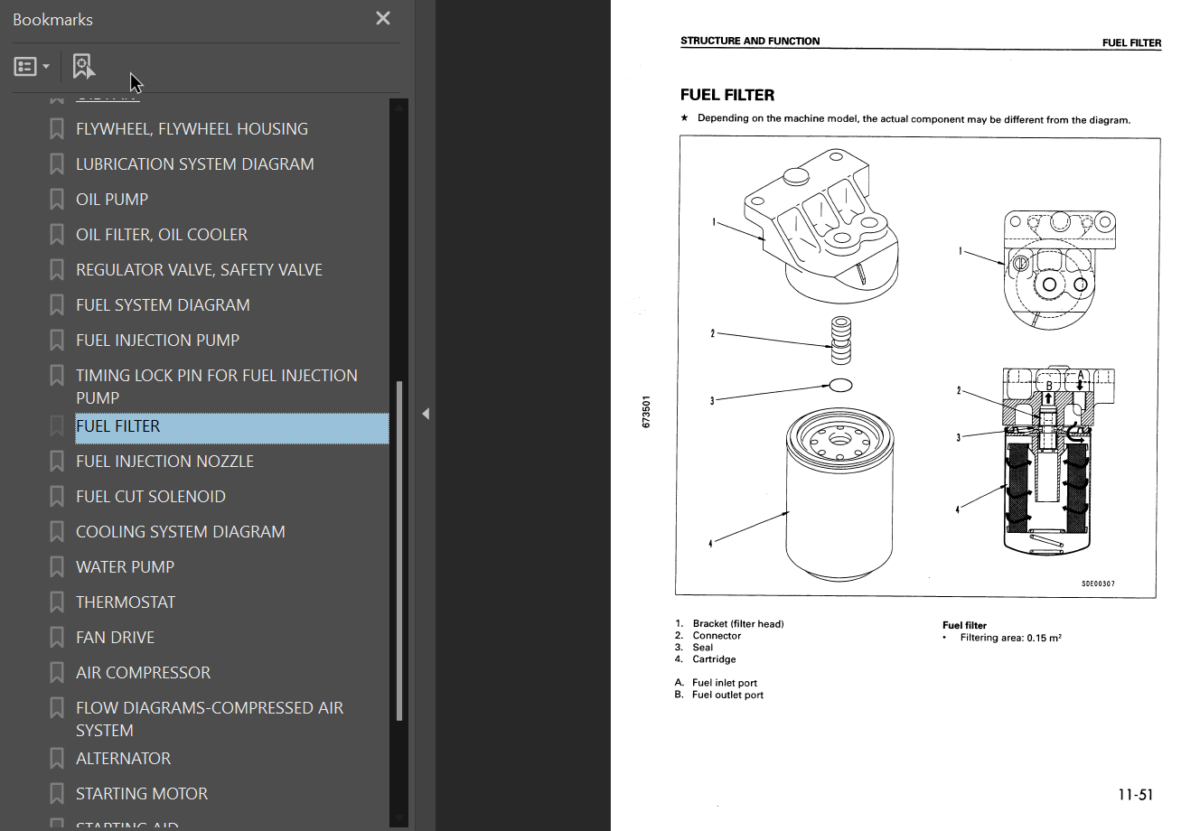 102 SERIES Diesel Engine (SEBM010026) Shop Manual