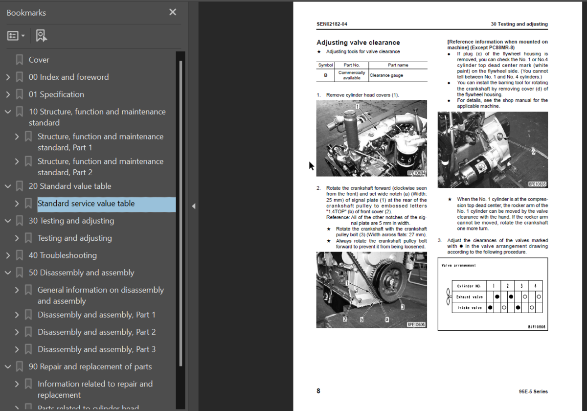 95E SERIES Engine Shop Manual