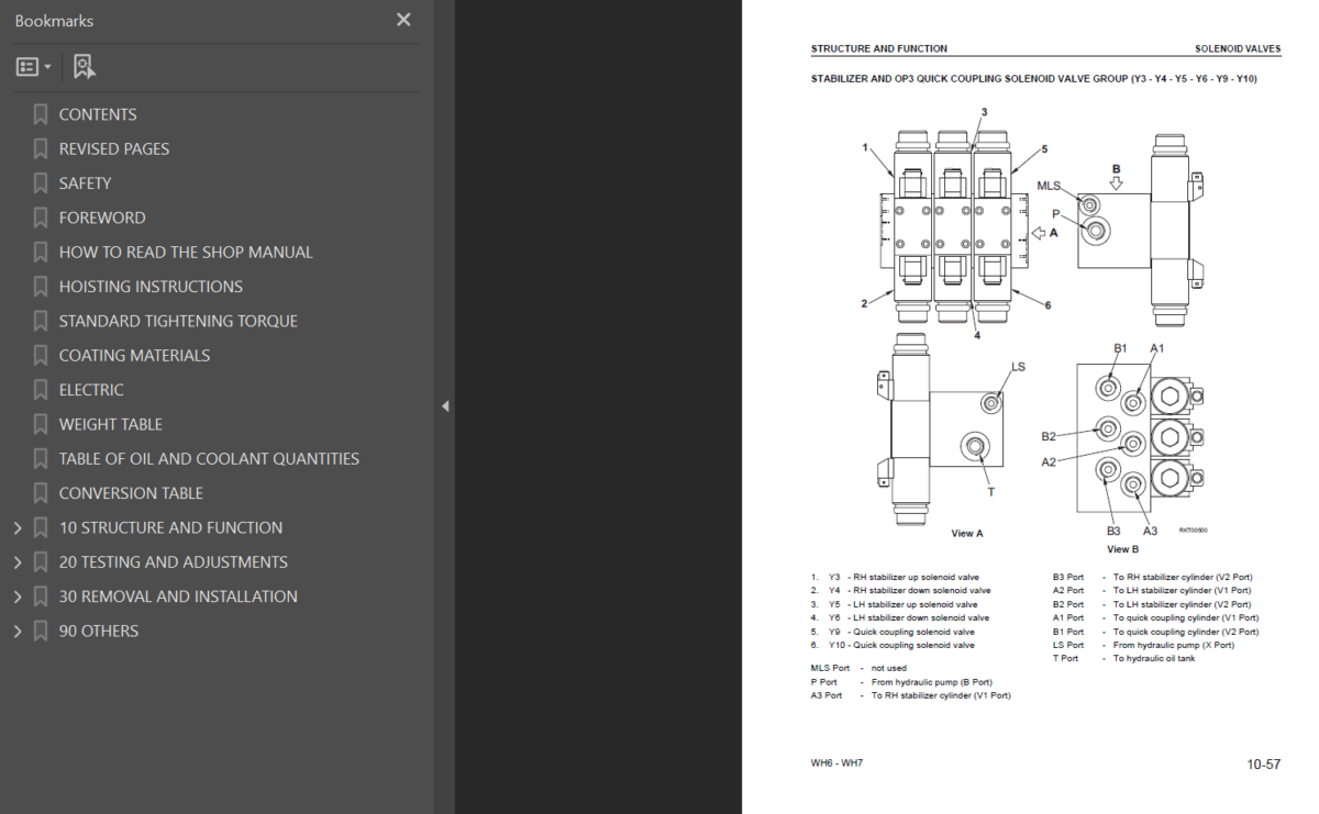 WH609-1 WH613-1 WH713-1 WH714-1 WH714H-1 WH716-1 Shop Manual