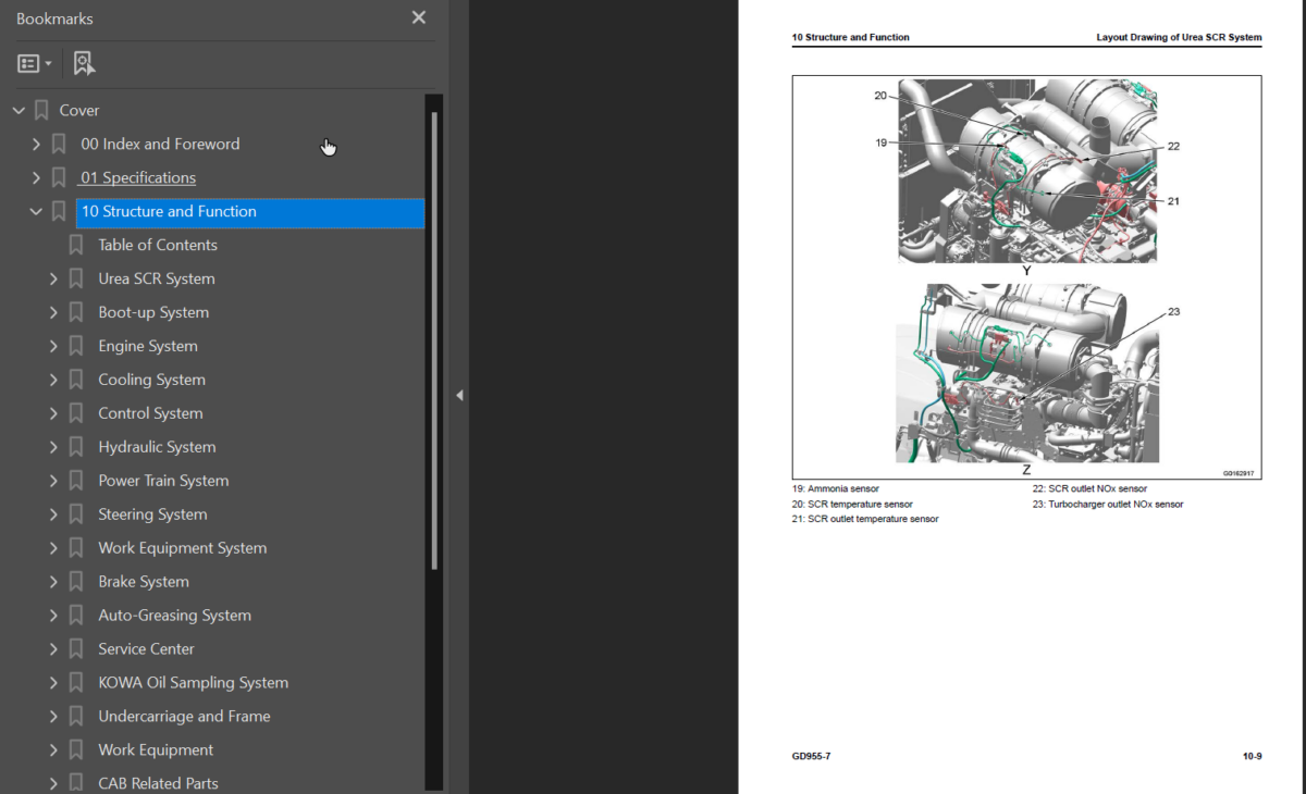 GD955 Shop Manual