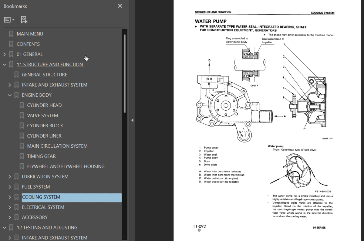 95 SERIES Diesel Engine Shop Manual