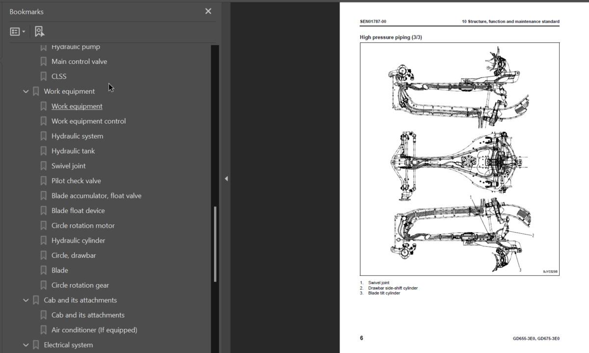 GD655-3E0 GD675-3E0 Shop Manual