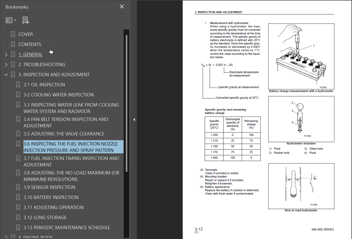 94E- 98E SERIES Diesel Engine Shop Manual