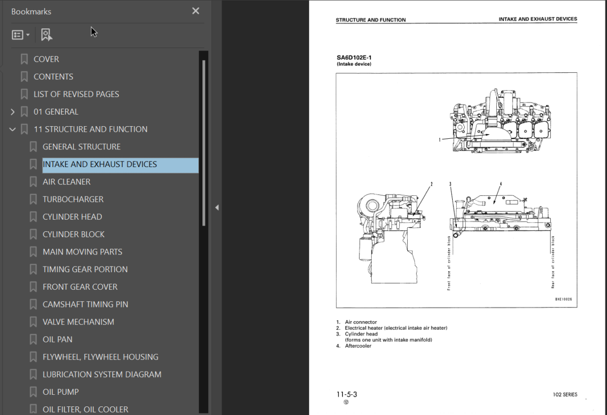 102 SERIES Diesel Engine (SEBM010024) Shop Manual