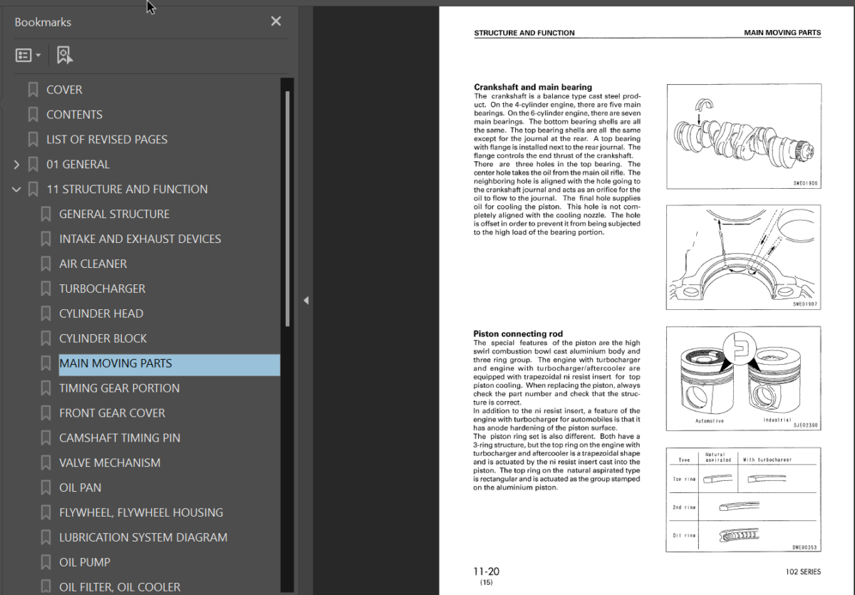 102 SERIES Diesel Engine (SEBM010024) Shop Manual