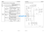 HYDRAULIC EXCAVATOR PC800 -8 PC800LC -8 Shop Manual