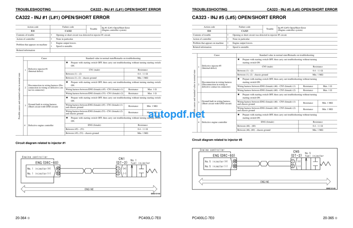 HYDRAULIC EXCAVATOR PC400LC-7E0 GALEO Shop Manual