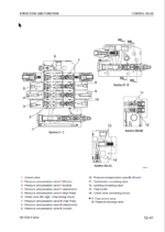 SK1036-5 turbo Shop Manual