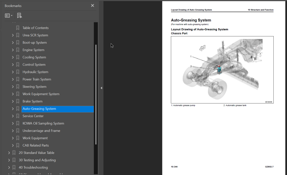 GD955 Shop Manual