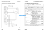 HYDRAULIC EXCAVATOR PC2000-11R (SERIAL NUMBERS 30019 and up) Shop Manual