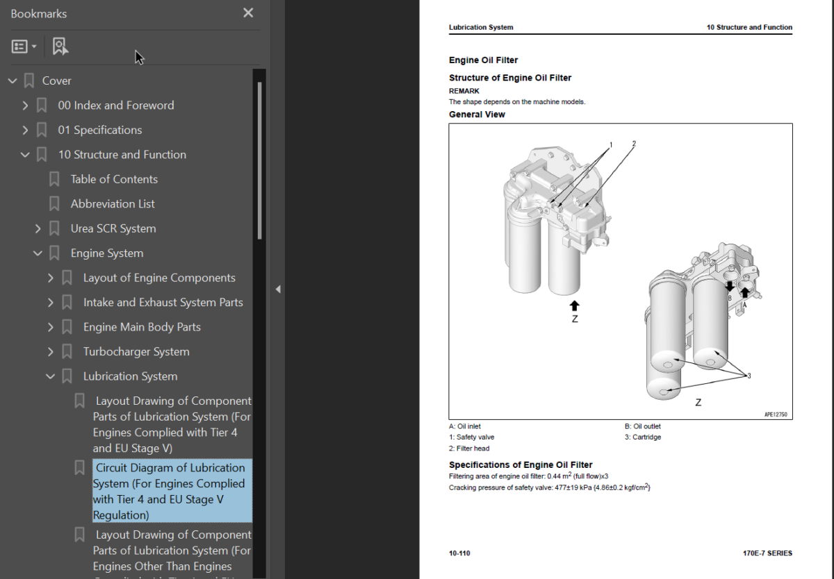 170E -7 SERIES Engine Shop Manual