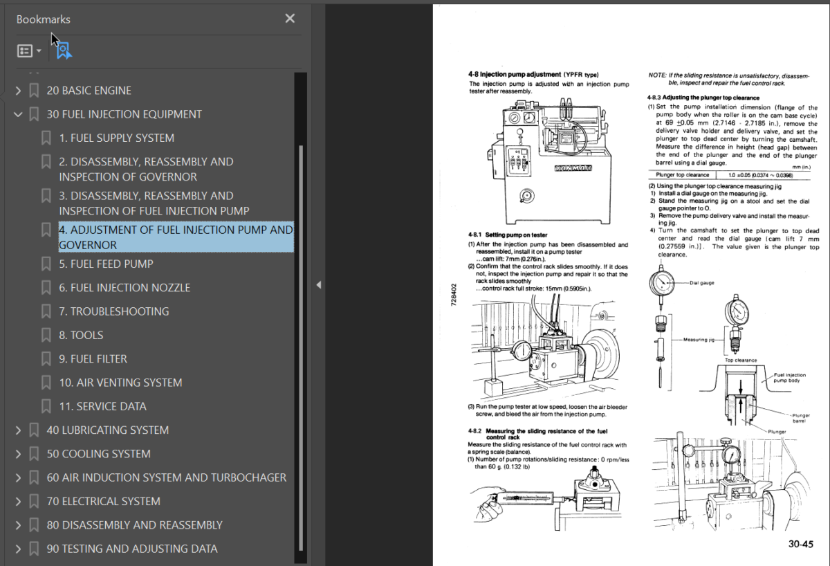 72-2 Series 78-1 SERIES 75-2 SERIES 84-2 SERIES Shop Manual