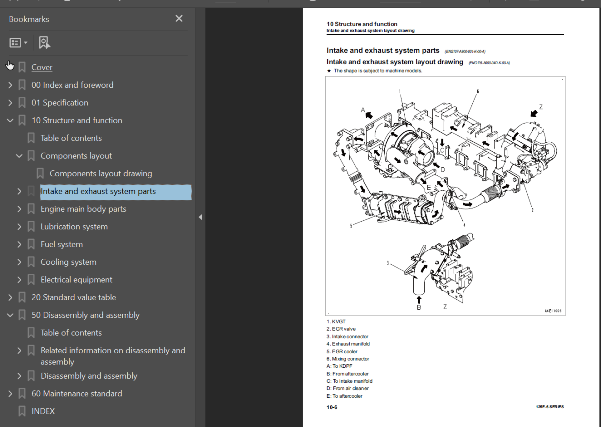 125E -6 SERIES Engine Shop Manual