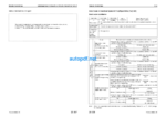 HYDRAULIC EXCAVATOR PC600-7K PC600LC-7K Shop Manual