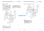 HYDRAULIC EXCAVATOR PC600-7K PC600LC-7K Shop Manual