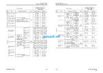 HYDRAULIC EXCAVATOR PC600 -8E0 PC600LC-8E0 PC650 -8E0 PC650LC-8E0 PC700LC-8E0 Shop Manual