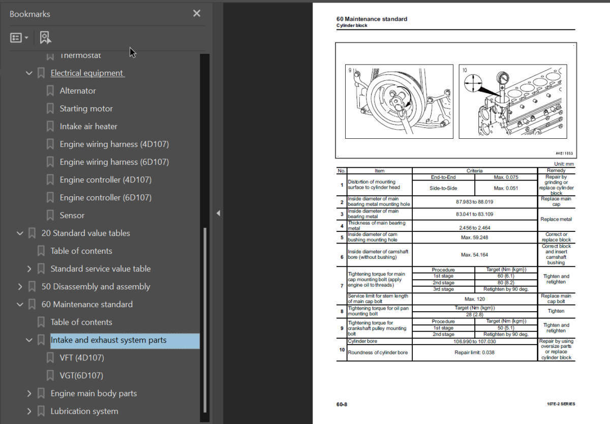 107E -2 SERIES Engine Shop Manual