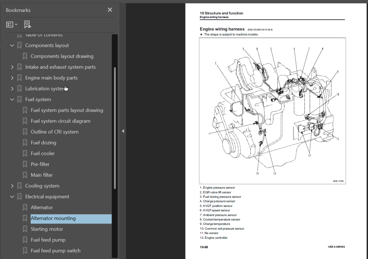 125E -6 SERIES Engine Shop Manual